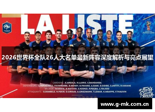 2026世界杯全队26人大名单最新阵容深度解析与亮点展望 2026世界杯全队26人大名单最新阵容深度解析与亮点展望