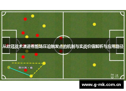 从欧冠战术演进看前场压迫触发点的机制与实战价值解析与应用路径