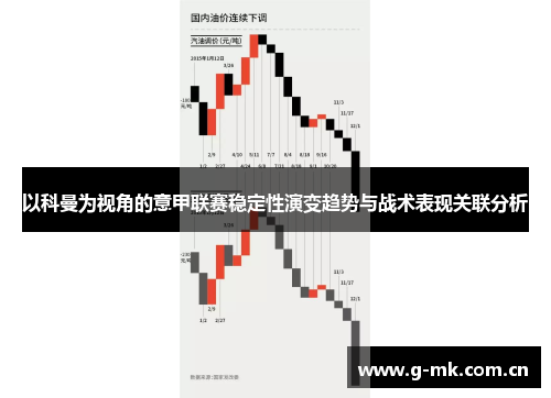 以科曼为视角的意甲联赛稳定性演变趋势与战术表现关联分析 以科曼为视角的意甲联赛稳定性演变趋势与战术表现关联分析